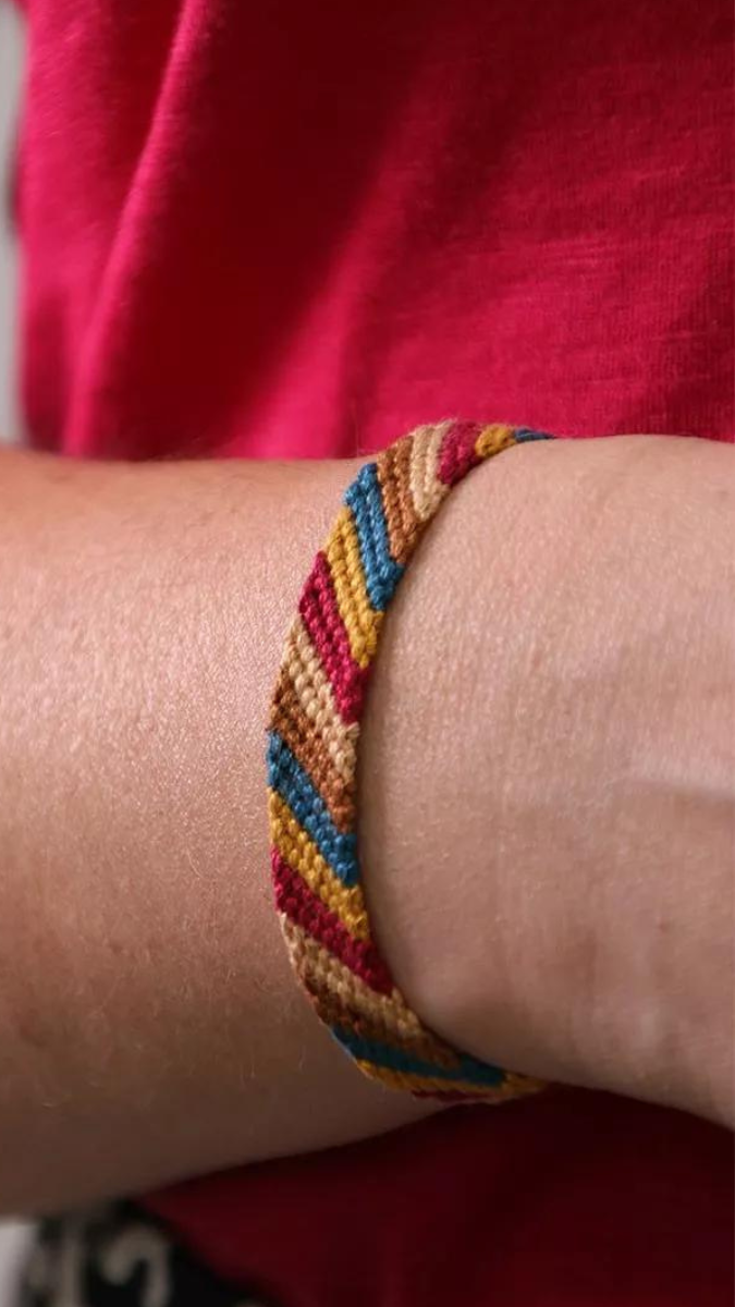 Schéma Comment lire un modèle de bracelet brésilien ?